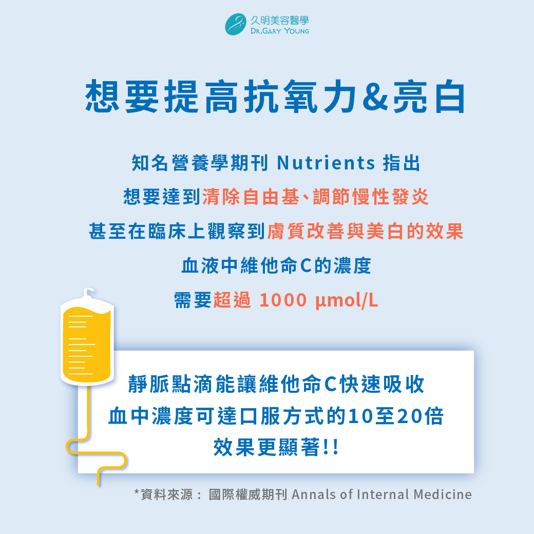 這樣做！提高亮白抗氧力