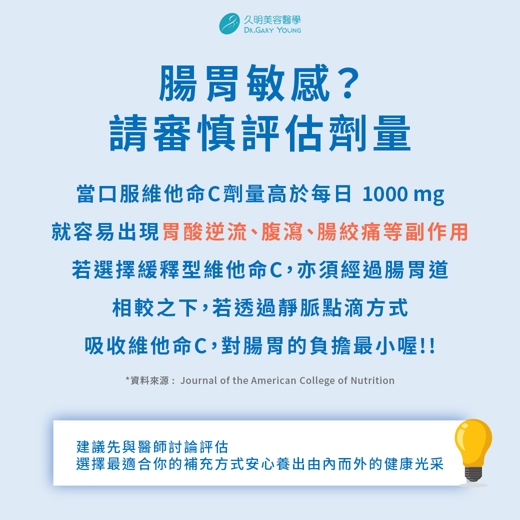 腸胃敏感？請審慎評估劑量