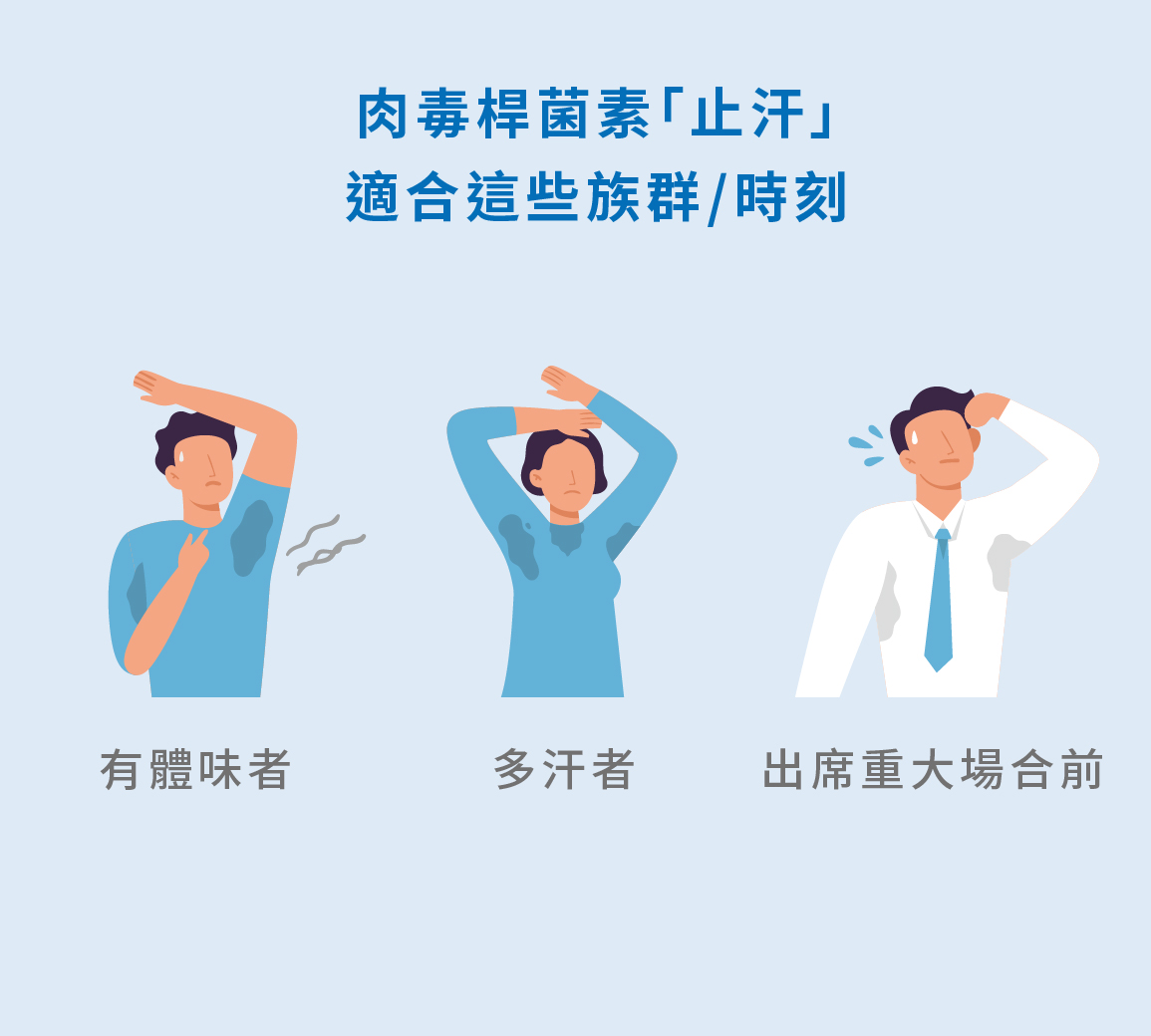 👩🏻‍⚕️👨🏻‍⚕️只要評估得宜