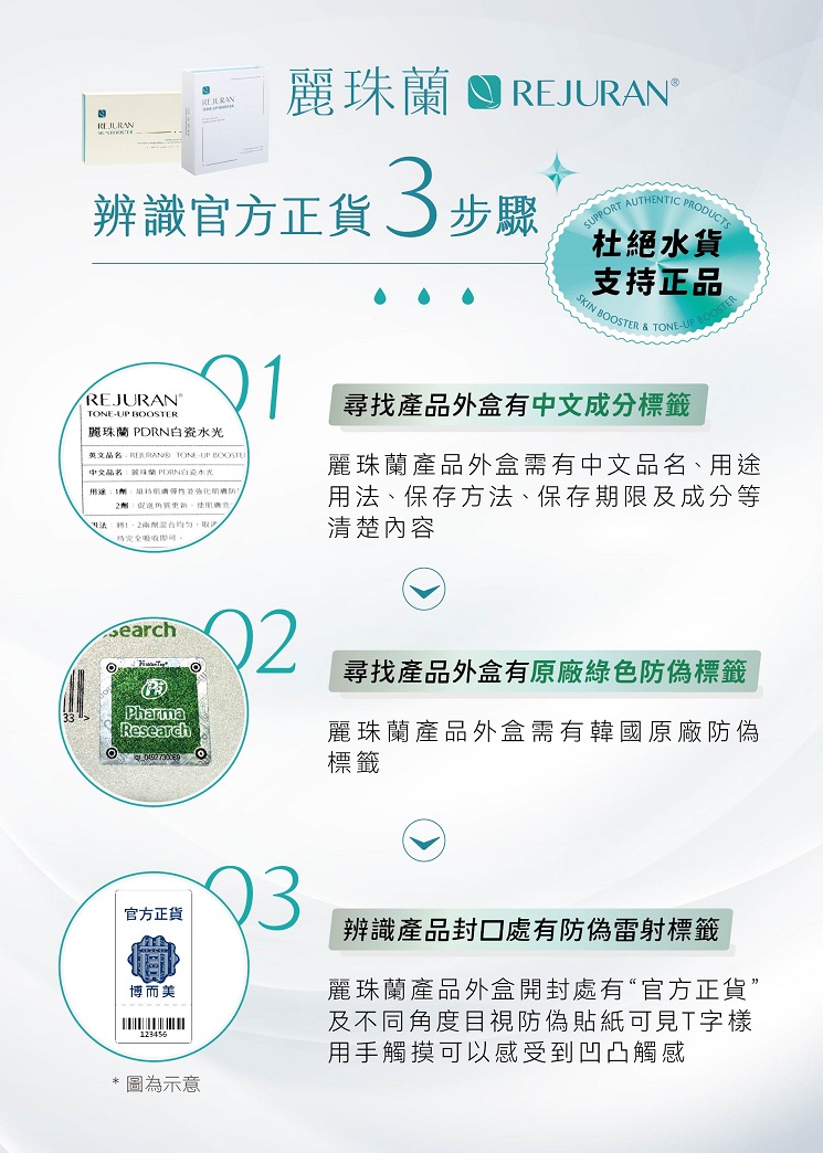 三步驟認明 REJURAN 麗珠蘭原廠正貨