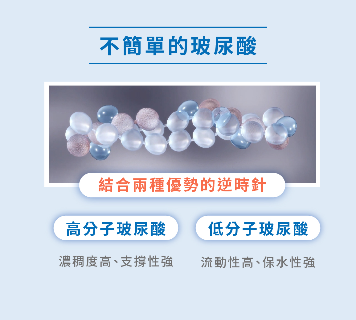 於是「逆時針」以追求「還原之美」而問世，但它究竟是什麼東西做出來的？