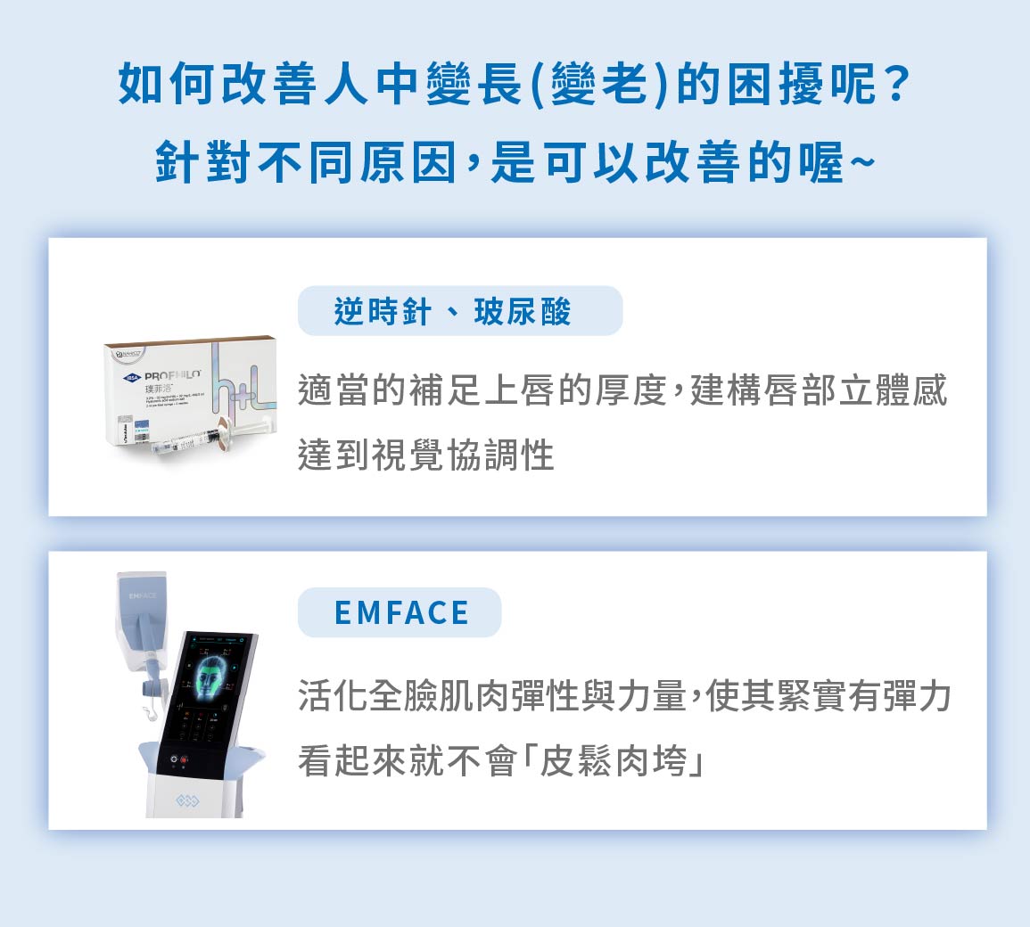 骨骼萎縮 也會讓上唇流失骨性支撐！失去原本神采飽滿的樣子