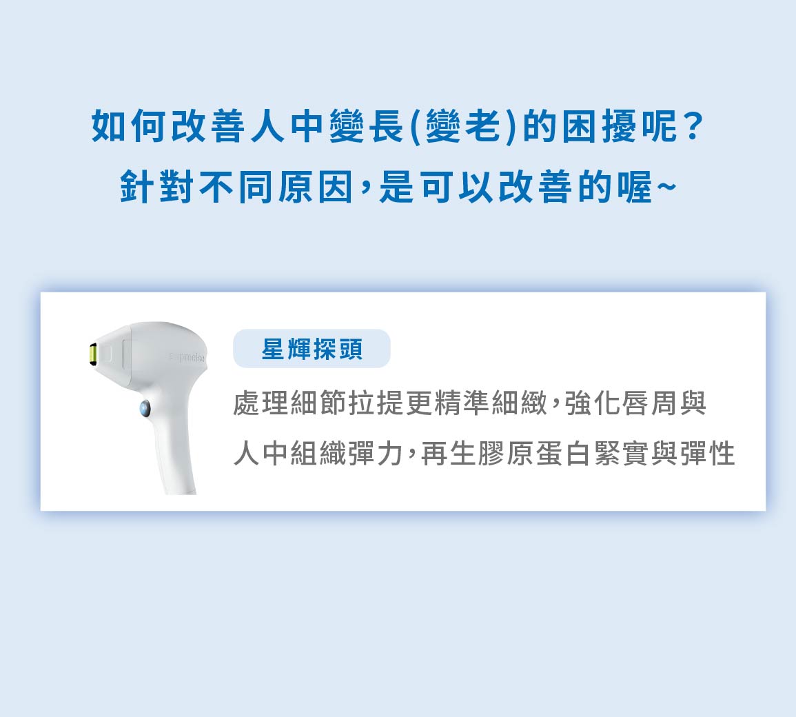 分層解決人中老化變長的困擾