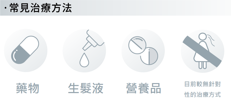 對落髮狀況有點擔心...如何更積極改善？