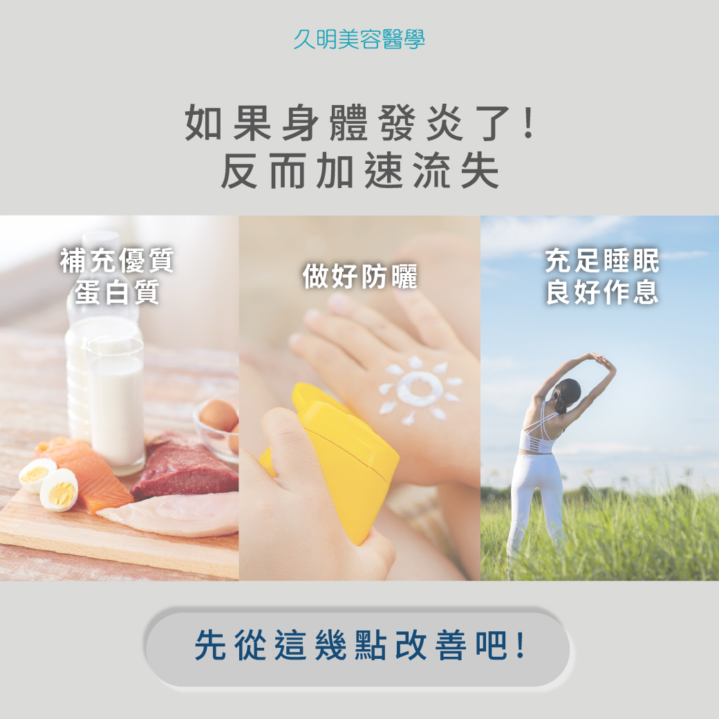 市售膠原蛋白，挑選準則？